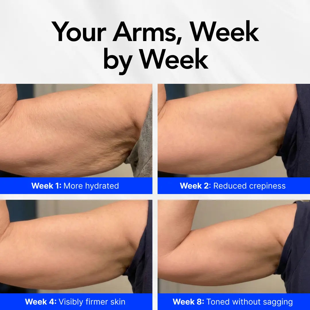 Arm Firming Cream